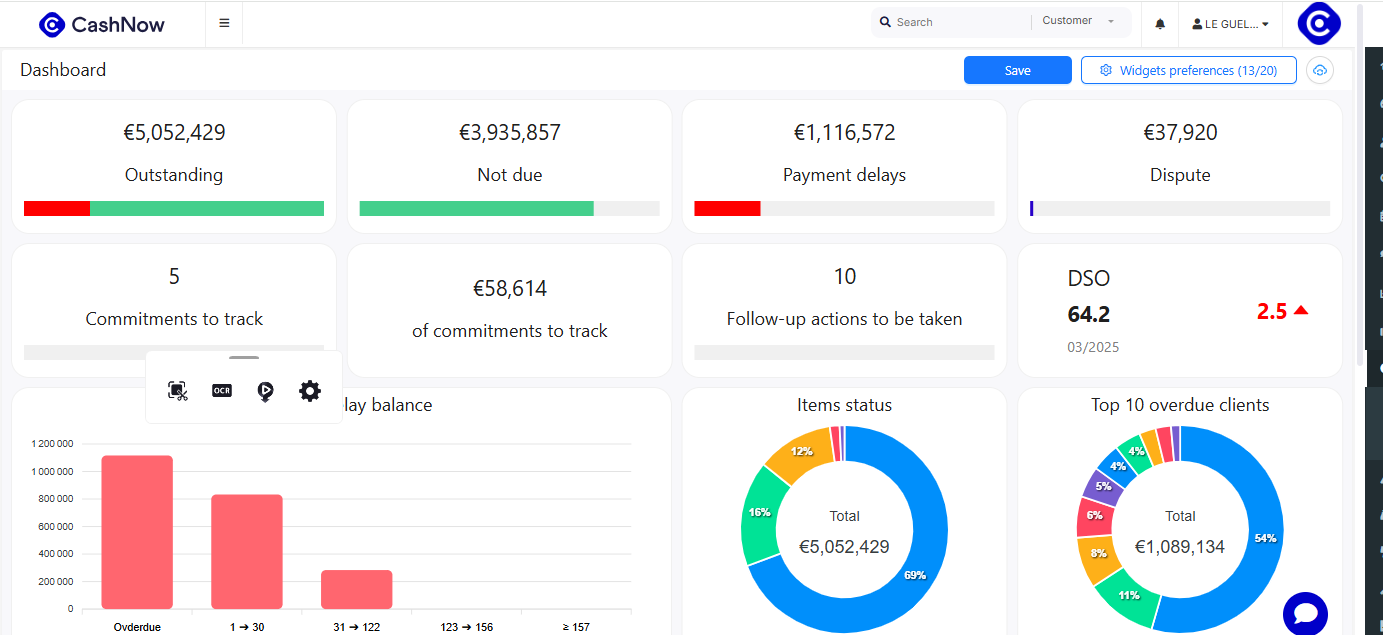 tableau de bord cash now pour le reporting KPI
