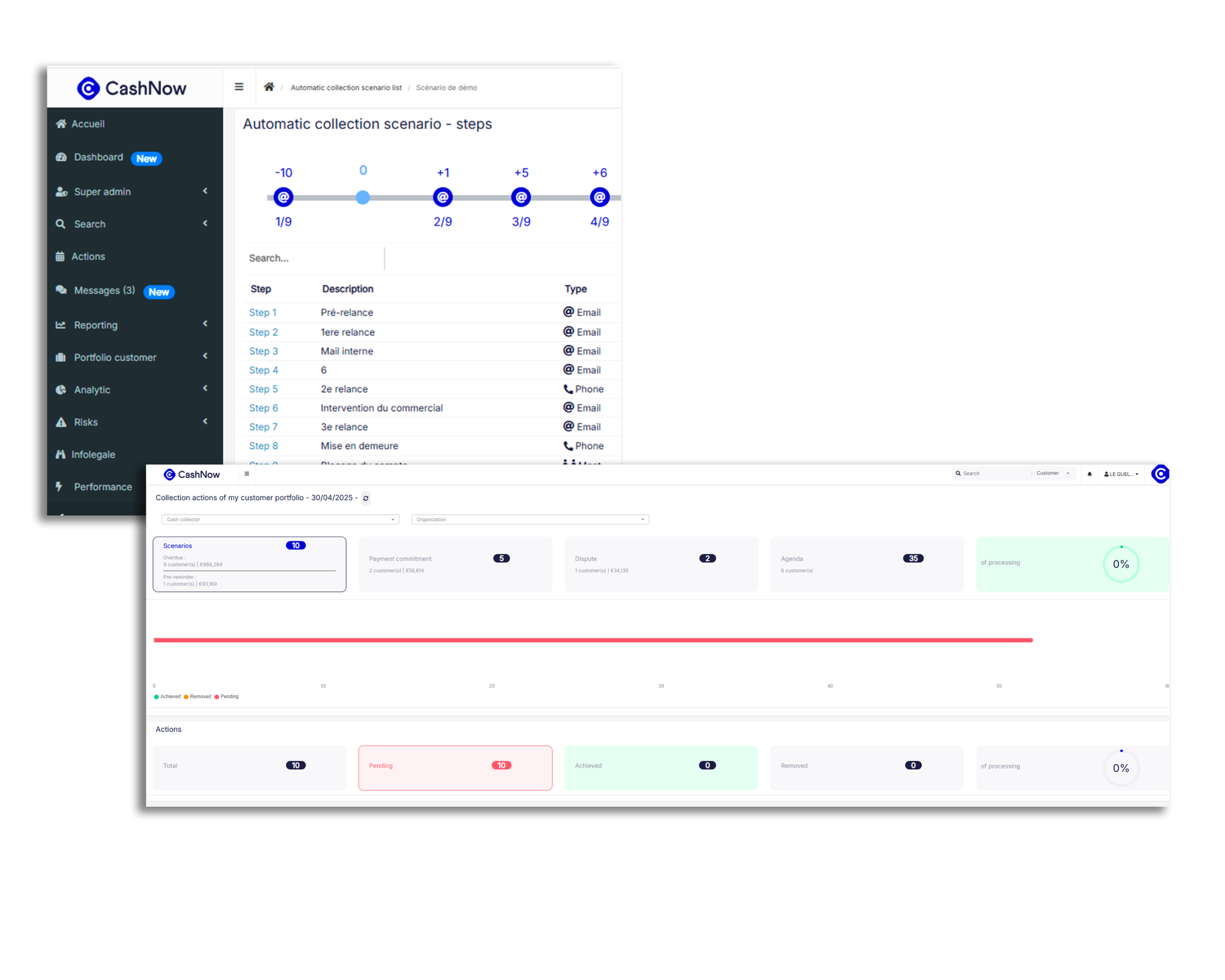 Automatisation des relances