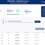 portail client cashnow interface